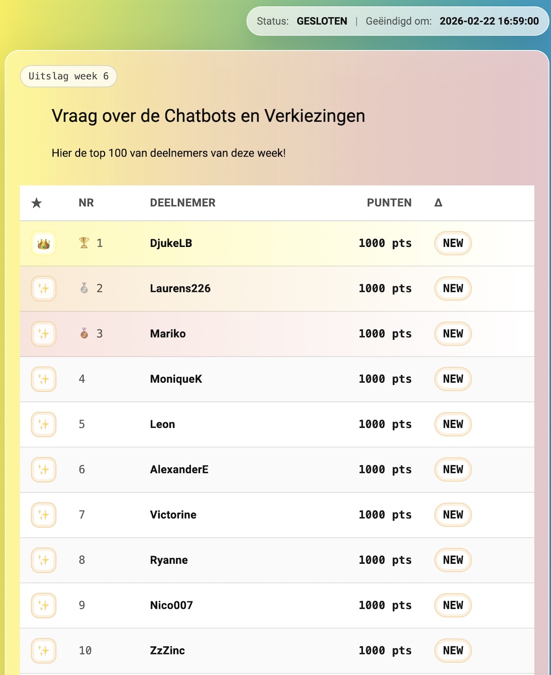 top 10 week 6