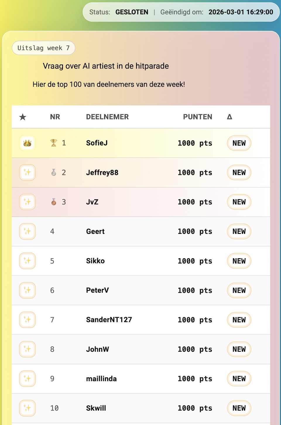 winnaars week 7